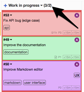 Task Limit Task Limit